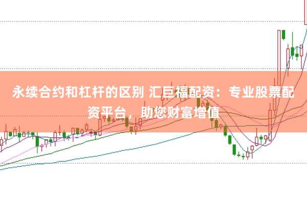 永续合约和杠杆的区别 汇巨福配资：专业股票配资平台，助您财富增值